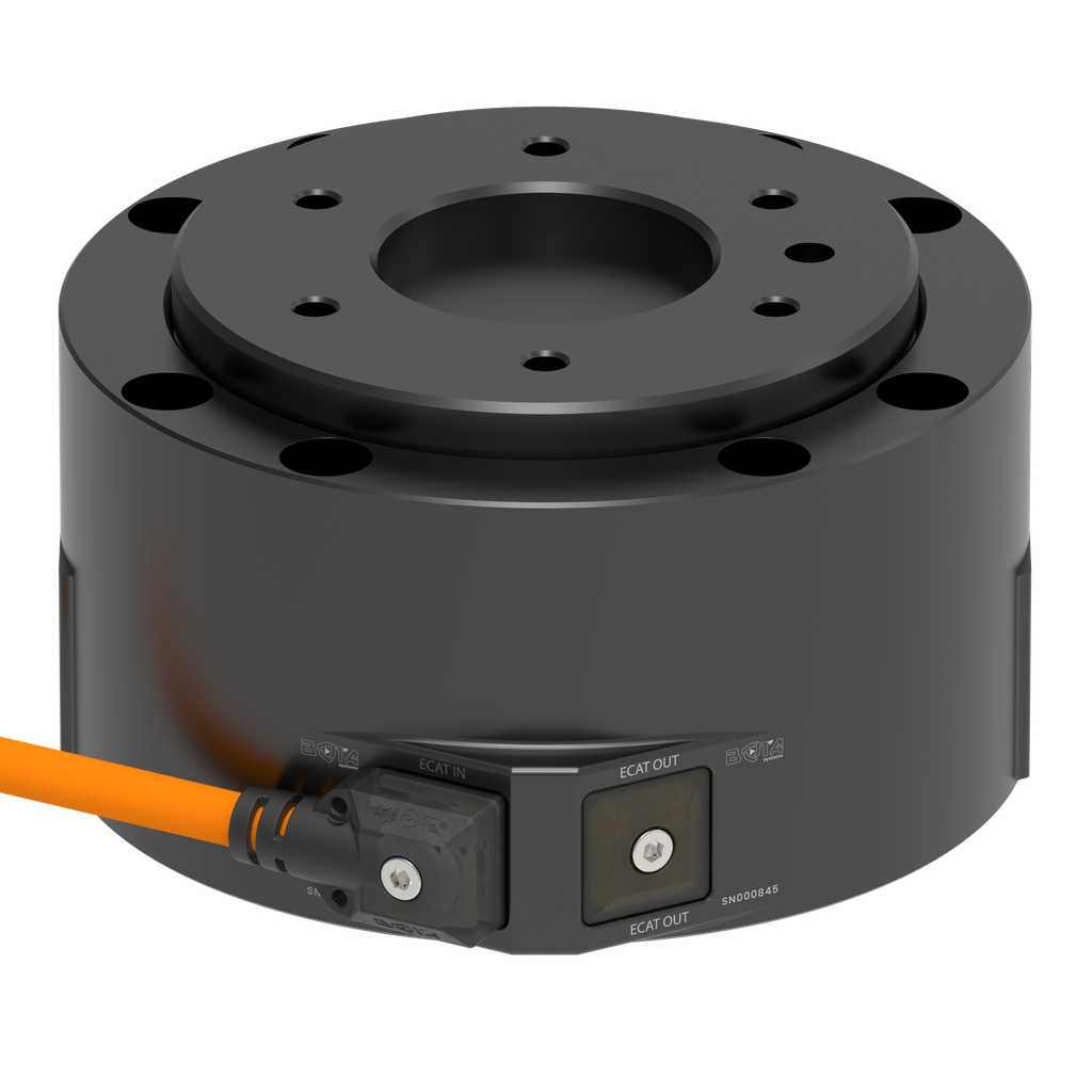 [BFT-MEGS-CAT2-B4] MegaONE Gen A  (EtherCAT in/out, 4000N, 8000N, 180Nm, 180Nm)